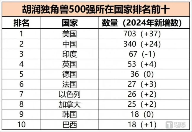 中欧电动车关税案问题根源在哪里 欧盟汽车市场萎缩引发保护主义