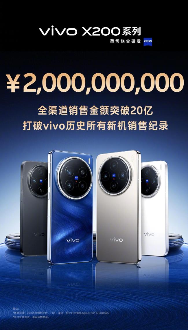 vivo X200系列手机销售额破20亿元