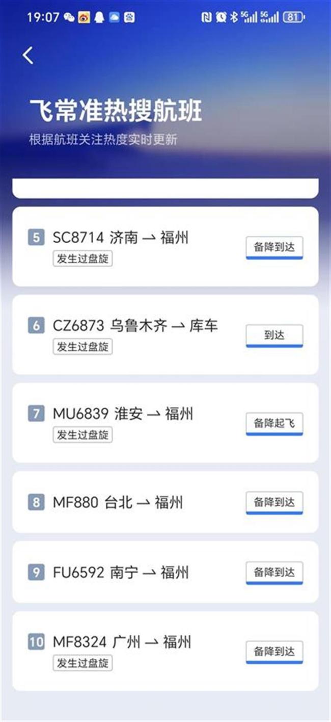 备降温州航班已全部返回福州机场