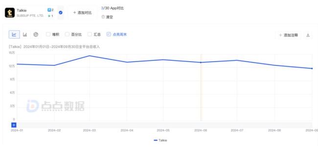 25岁“乐龄”的QQ，能靠AI再火？