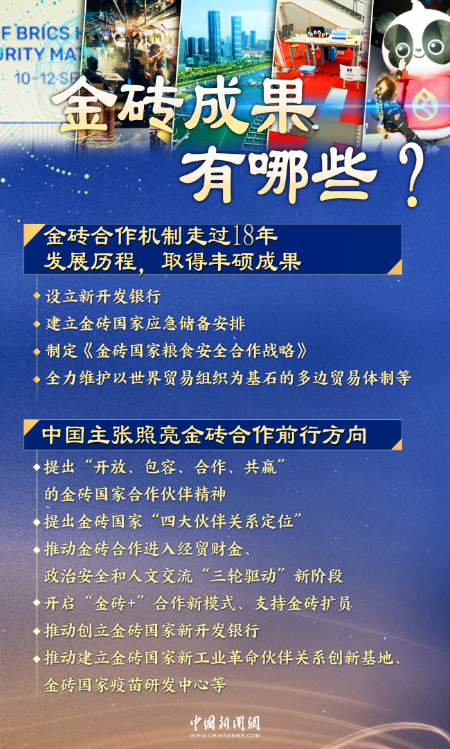 图览 | 勇立潮头，金砖合作有亮度、有速度、有力度