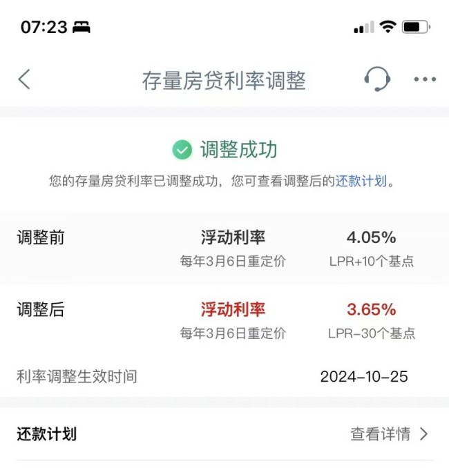 北京已有客户房贷利率降至3.65% 存量房贷调整成功