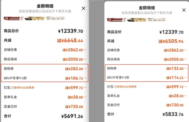 付定金后尾款涨价？天猫回应 优惠变动引争议