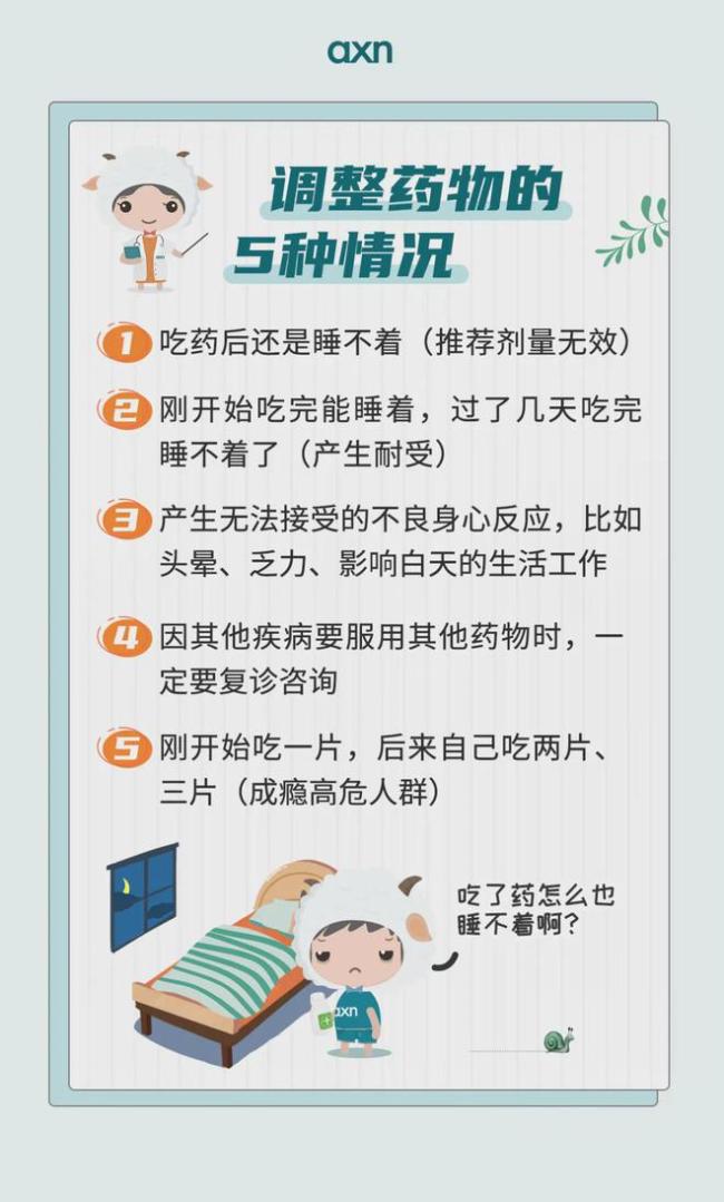 安眠药“成瘾”后，他们更害怕睡觉了 科学用药避免依赖