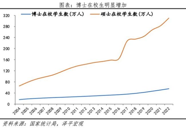 中国婚姻报告2024：为何结婚对数创40年新低 社会变迁下的选择与无奈