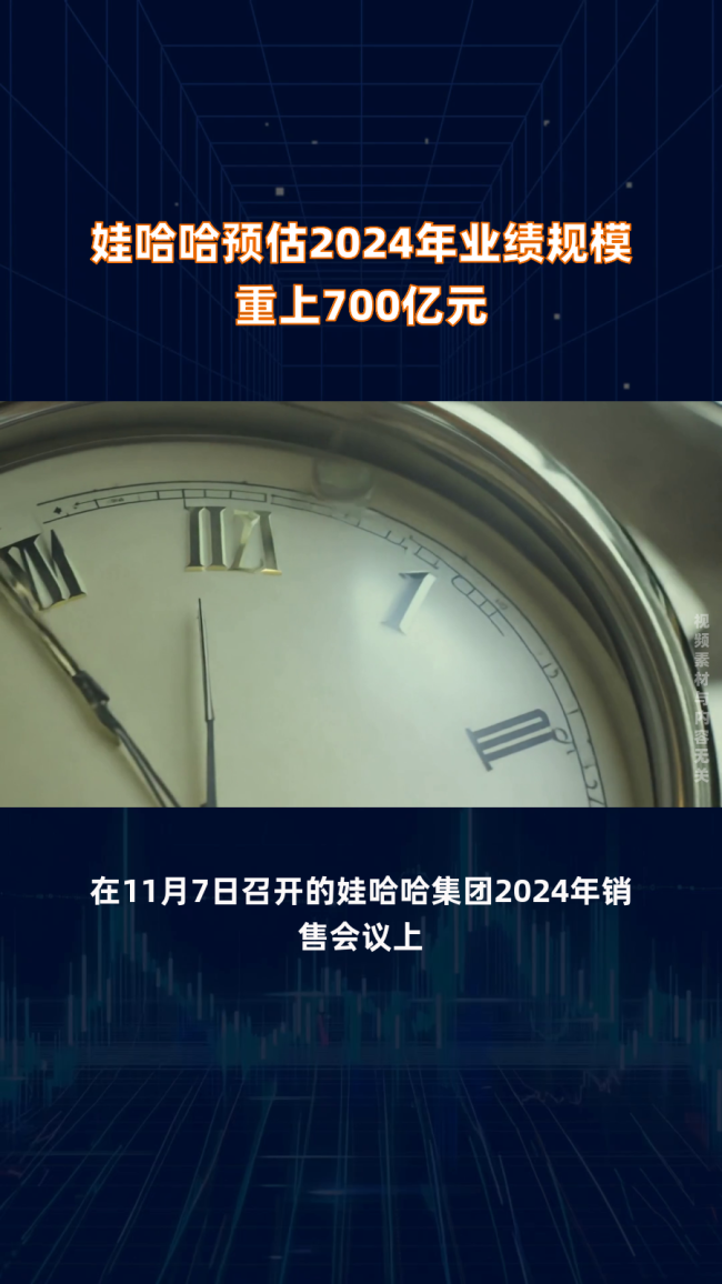 娃哈哈预估24年业绩规模重上700亿