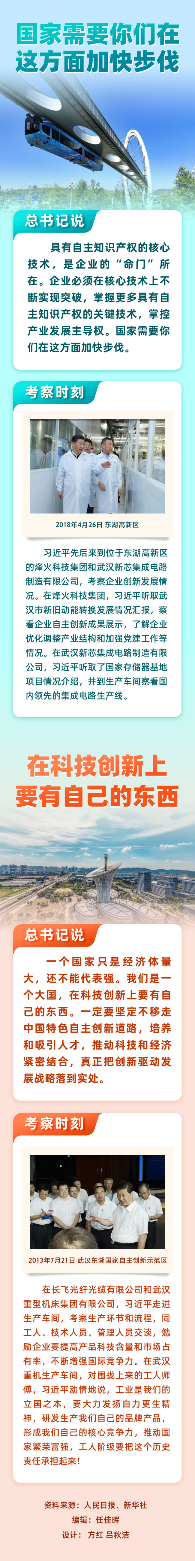 時習之 多次考察湖北 習近平重點關(guān)注這項工作