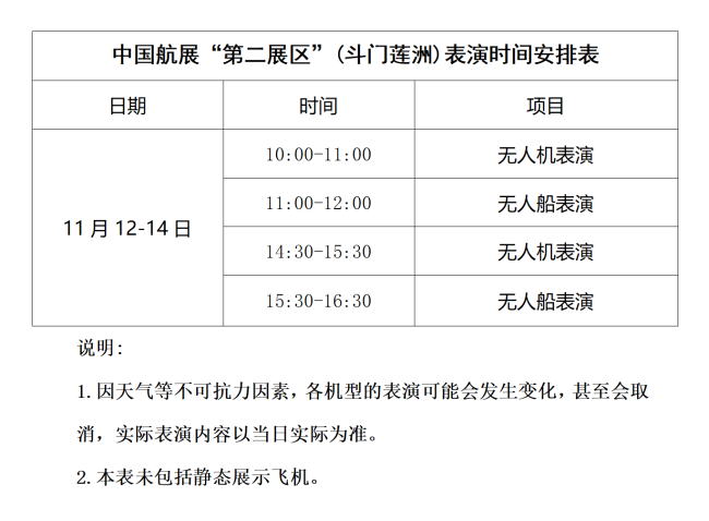 不只三隐身战机同台 航展上你还能看到“新面孔”