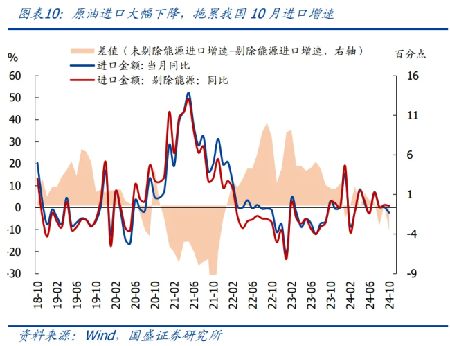 特朗普若征税中国汽车出口前景如何