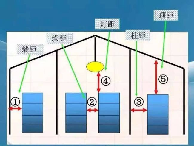 京东物流园突发大火，应急管理局：无人员伤亡 数千件快递被毁