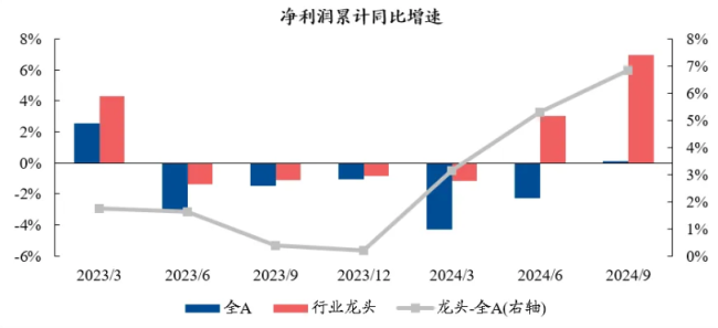 业内：A股近期调整的性质是什么 短期不利因素集中爆发