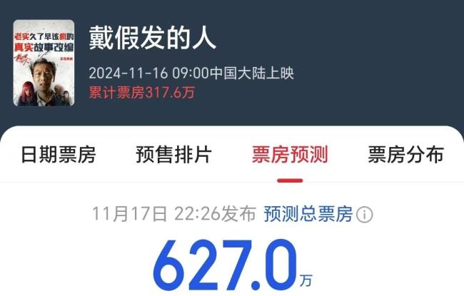 新片票房扑街，47岁的黄晓明又栽了个大跟头？