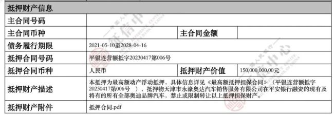 天津4S店爆雷后的抢车混战