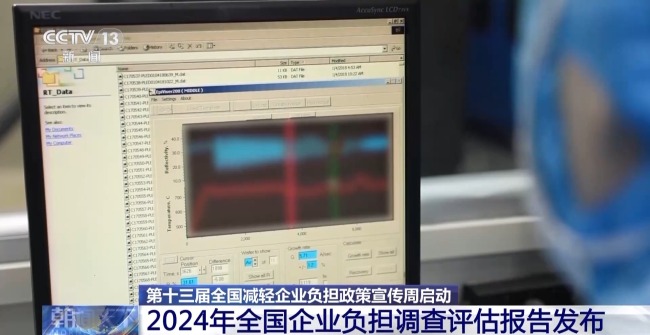 企业反映经营还有困难？多部门表态：持续推动解决