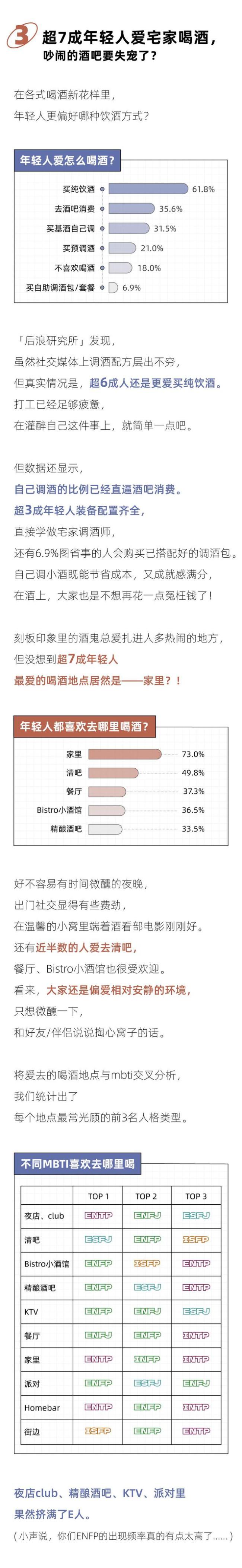 100元喝不到一杯好酒，年轻人开始流行自制「平替酒」！