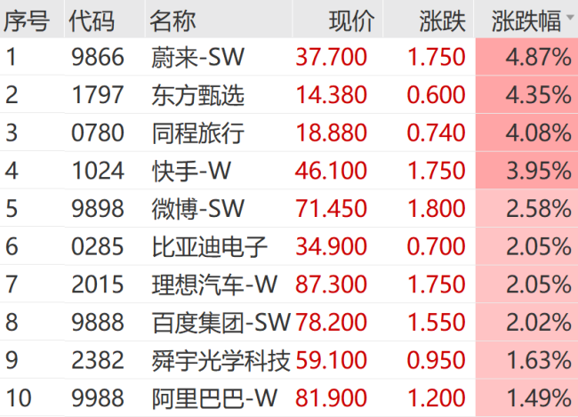 突然拉升！央行大动作 市场积极响应