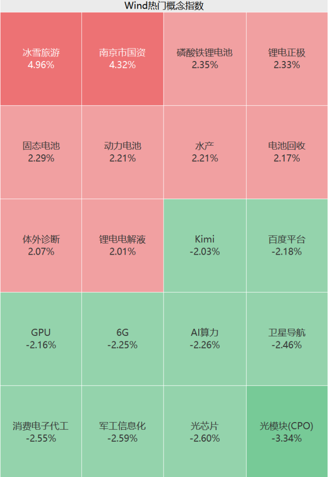 突然拉升！央行大动作 市场积极响应