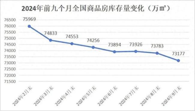 注意了？没判断错的话，2025年起，楼市或出现一个变化 房价止跌成关键