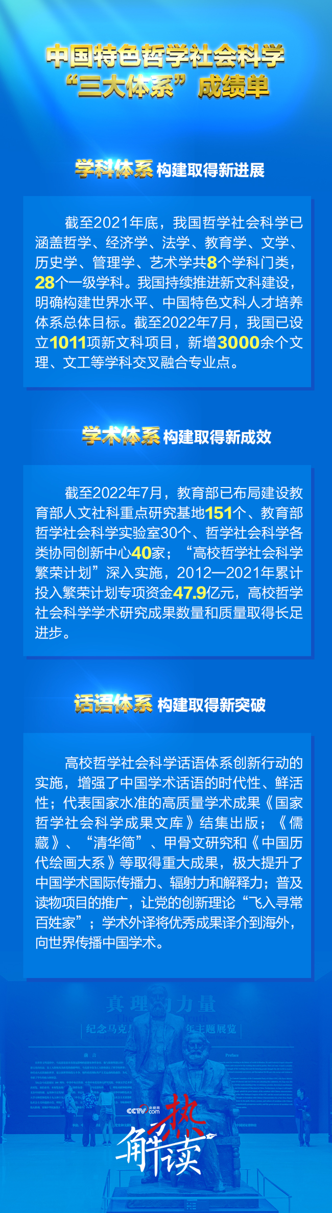 热解读｜聚焦马克思主义中国化 习近平提出构建这一“体系”