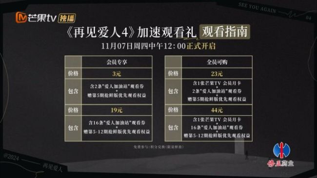 麦琳为芒果TV赚了多少钱 带火多款产品引发商业变现热潮