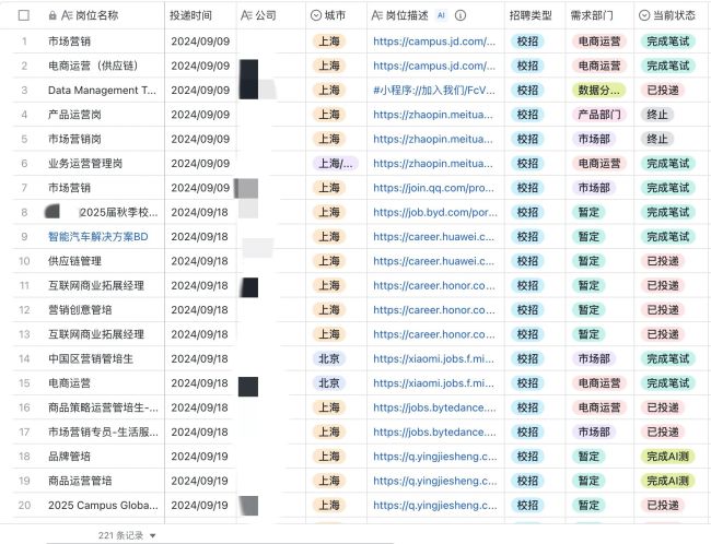 第一学历歧视：清北研究生，也救不了普本出身? 隐形的求职门槛