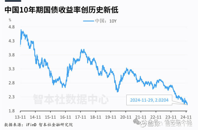 众人：2025年东说念主民币汇率何如走 预测均值7.50探因