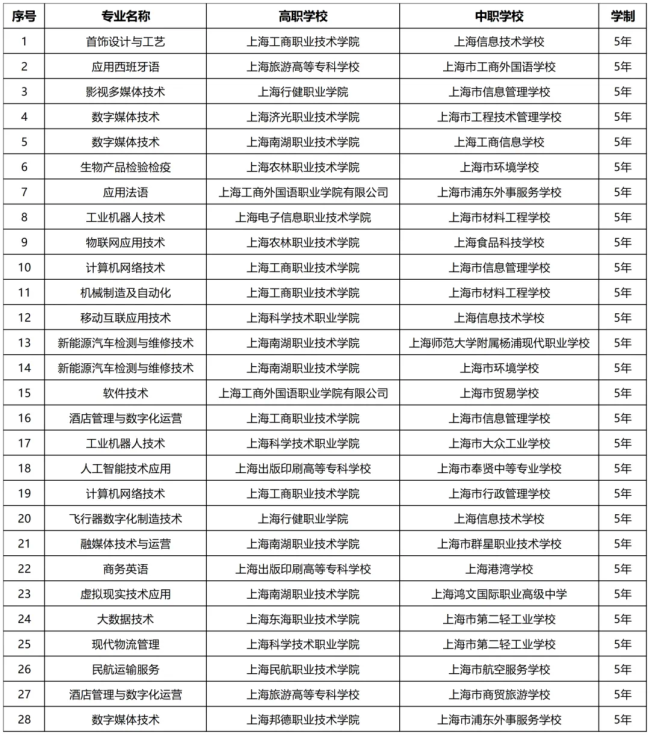 外交部：中越全面战略合作将持续走深走实