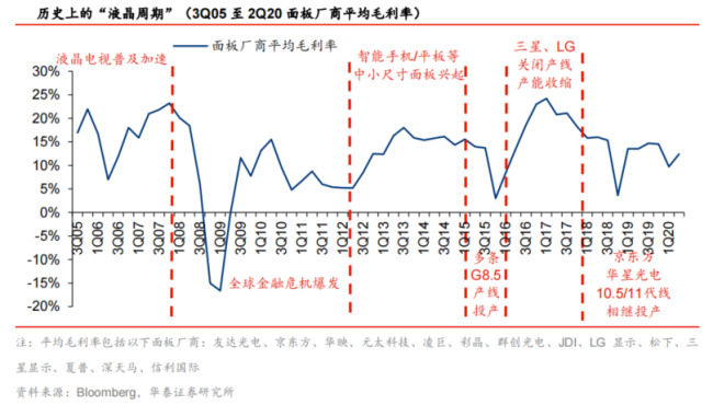 中国最傲娇的天才创业者，终是一败涂地了 从巅峰到停业