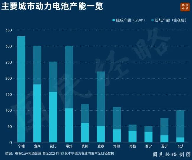 中西部第一个8万亿大省，呼之欲出