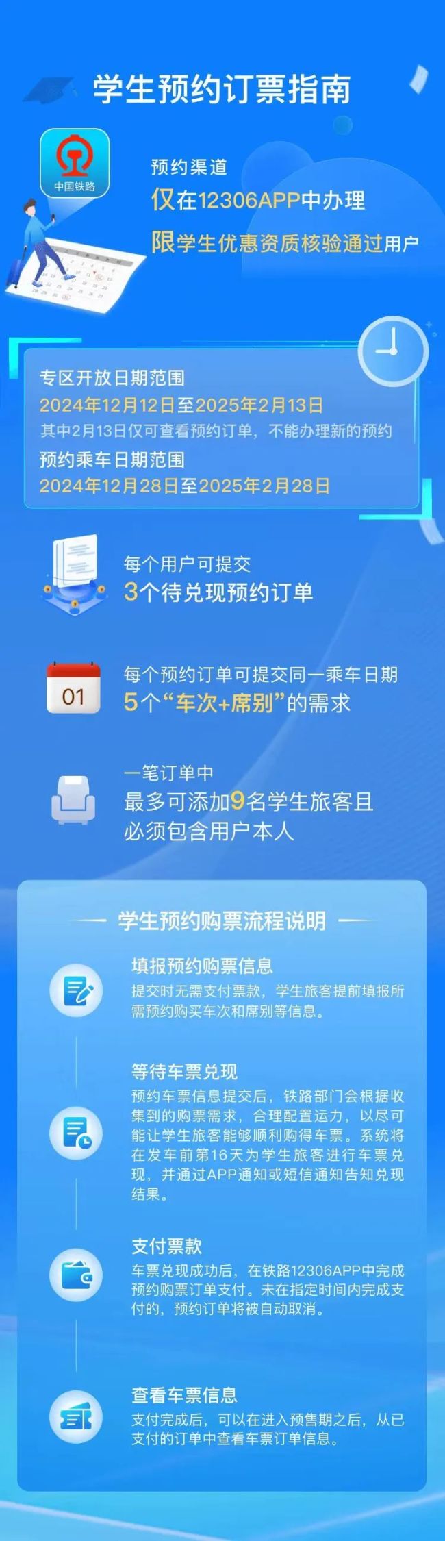 2025年元旦放假1天不调休 假期安排早知道