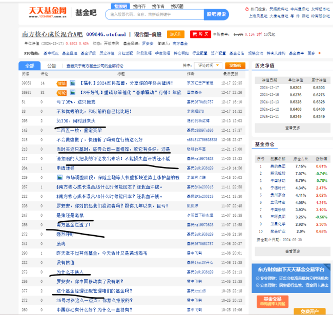 南方基金9年老将管理多只基金持续亏损，基民质疑：“这种基金经理为什么还不开掉？” 业绩不佳引争议