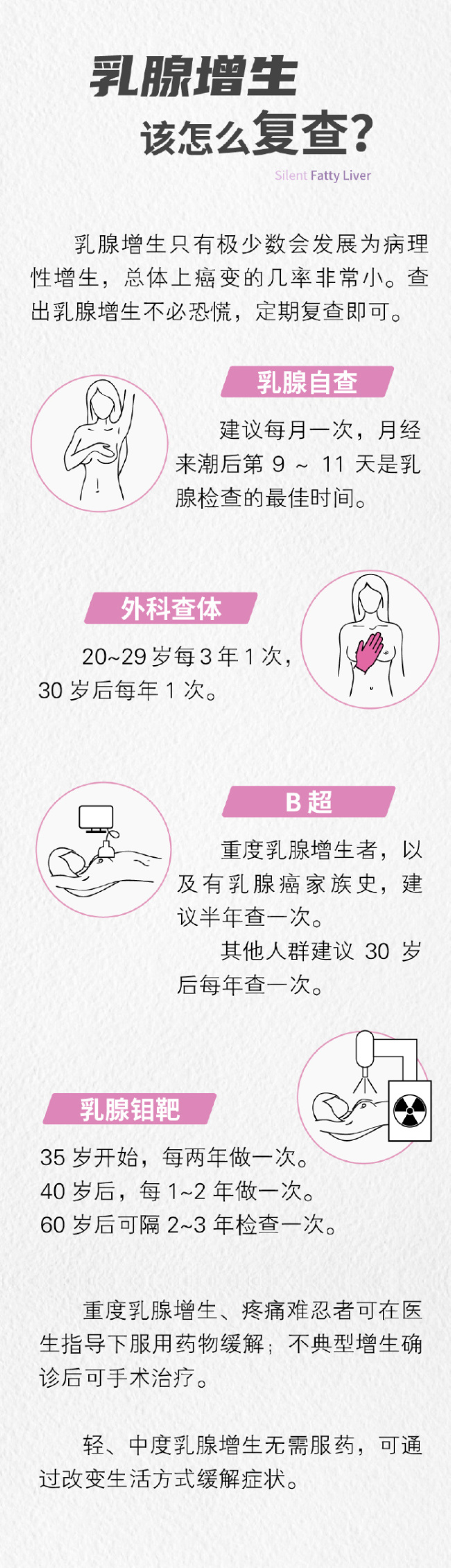 36岁女子摸到胸部疙瘩查出乳腺癌，乳腺增生最后会不会癌变？