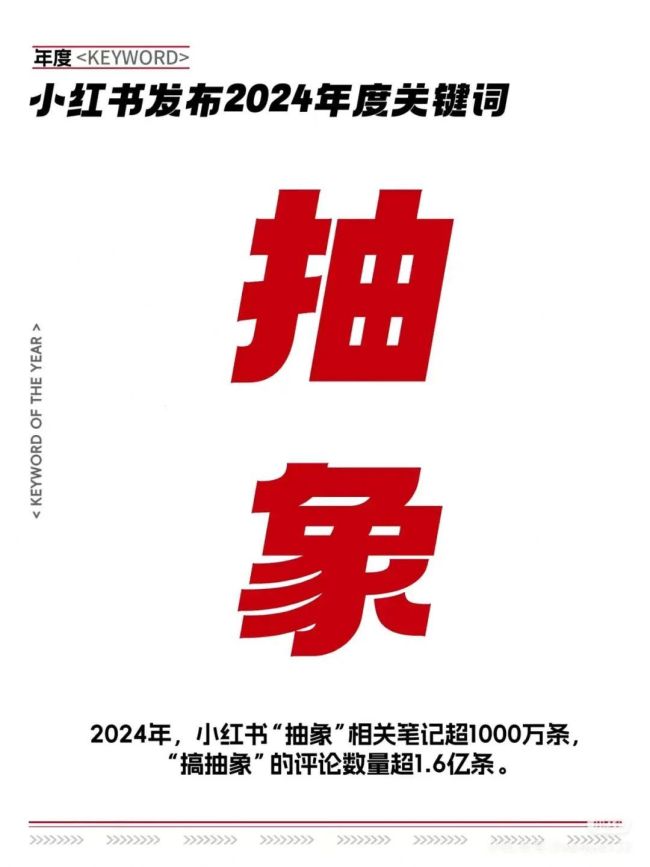 10天涨粉100万，谁靠「搞抽象」赚到了钱？ 2024抽象元年现象解析