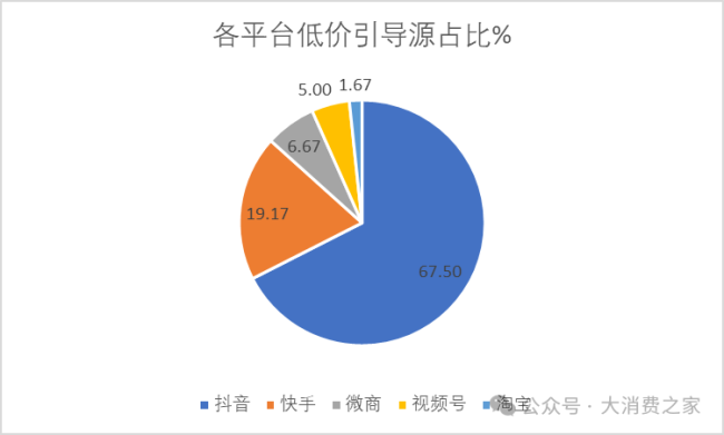 俏生元疑骗超200人涉款千万 销售套路深陷投诉风波