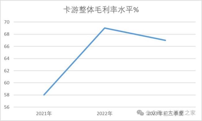 卡游被指激发小学生赌博心智，违背盲盒管理相应规范-第4张-新闻-51硕博论文