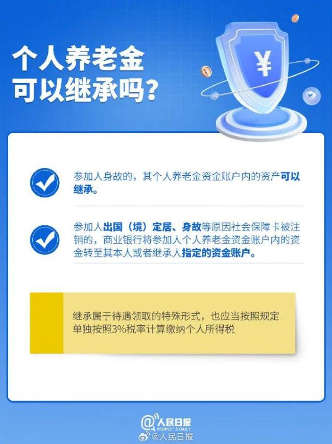 九张图了解个人养老金开户领取流程