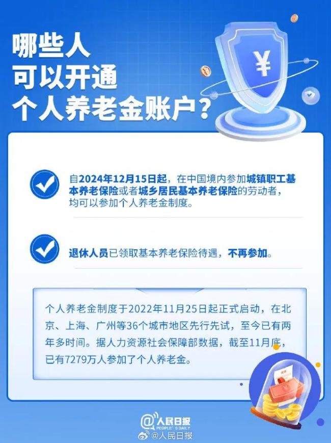 九张图了解个人养老金开户领取流程