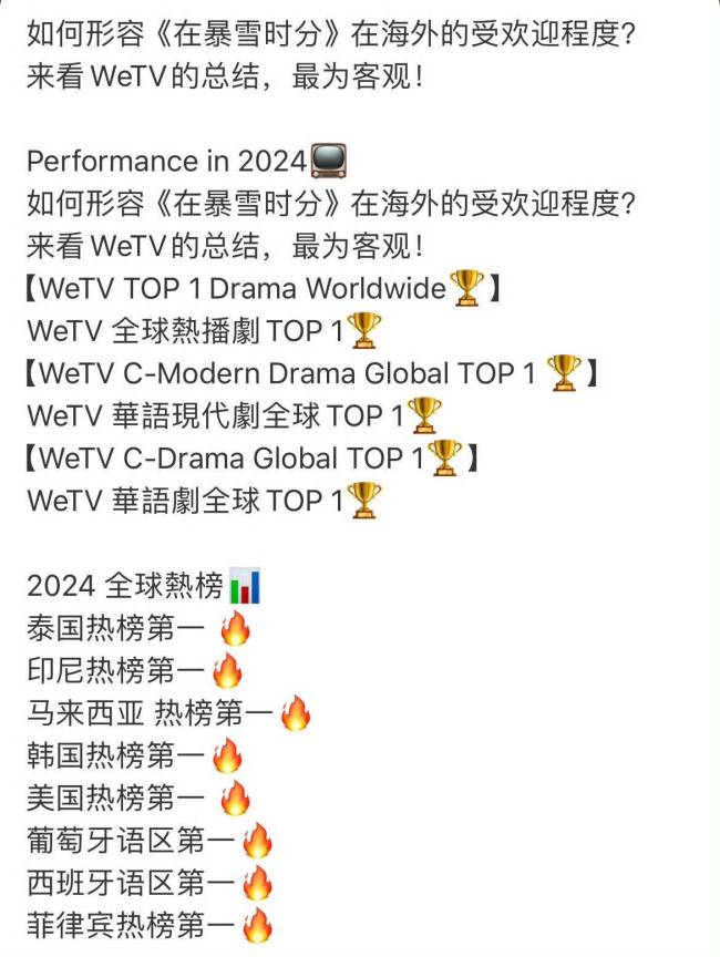 吴磊第一部现偶多国TOP1 演技获全球认可