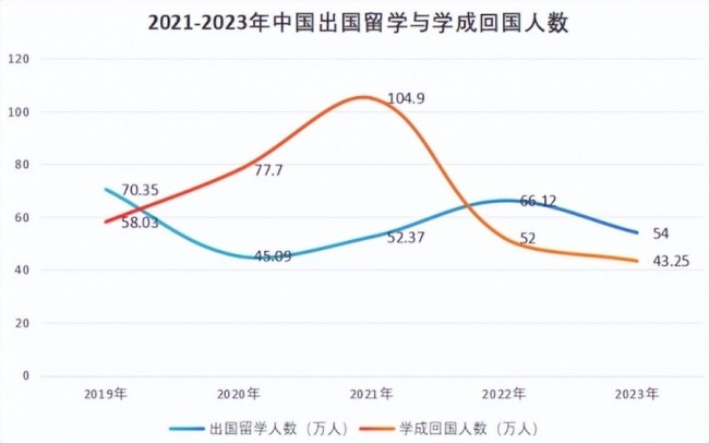 博主谈6代机试飞带来的影响 全球资本的新邀约