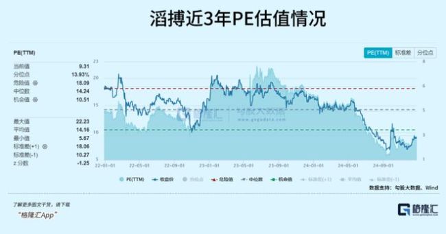 4年闭店超2500家，体育零售巨头艰难转身 转型之路仍艰-第5张-新闻-土特城网