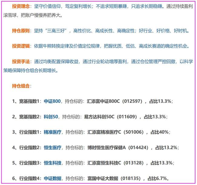 2024年A股市场“凤凰涅槃” 牛市回归新篇章