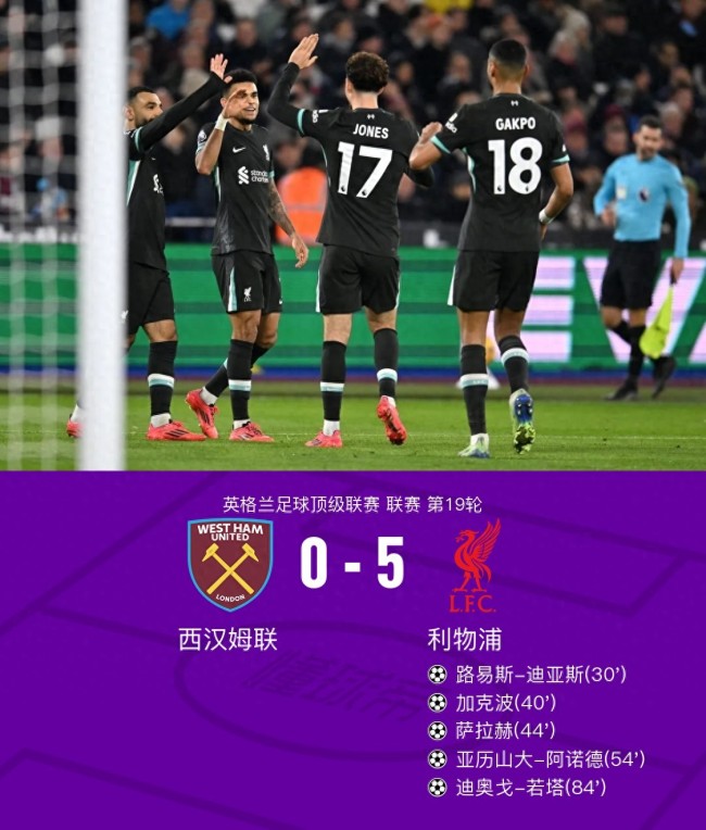 利物浦5-0西汉姆联