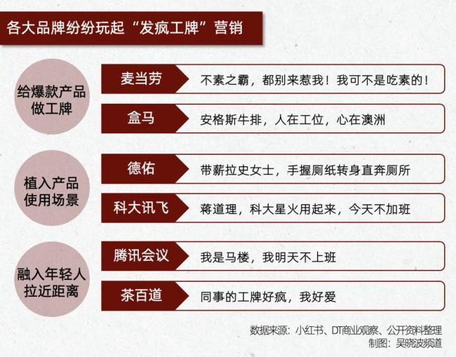 吴晓波：2024年的9个财经热词 揭示经济新趋势