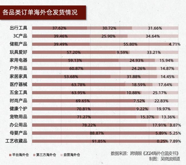 吴晓波：2024年的9个财经热词 揭示经济新趋势