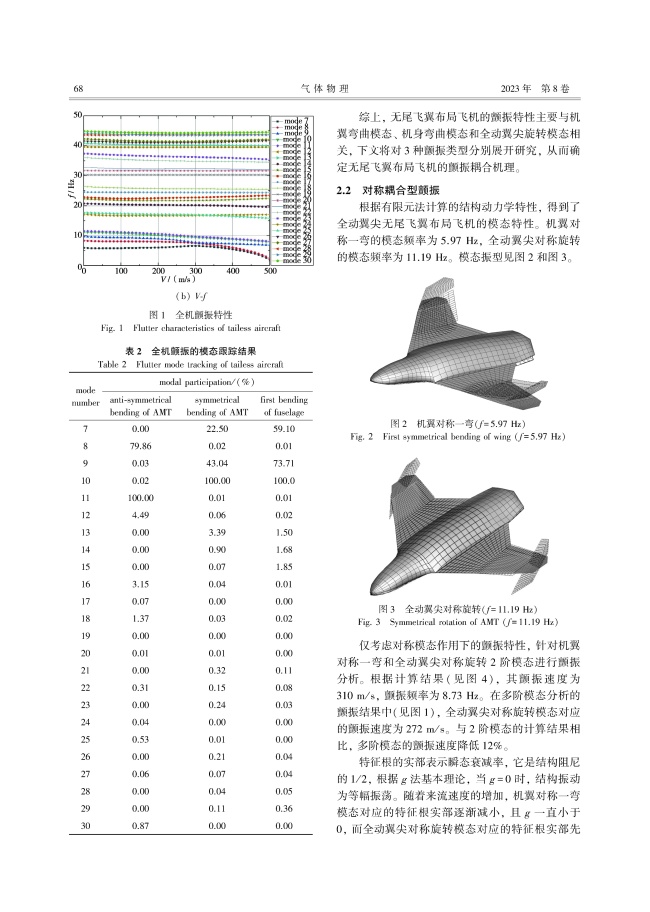 六代机为何选择飞翼布局 全动翼尖还是两用垂尾？