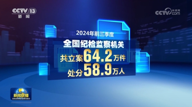 【新思想引领新征程】坚决打赢反腐败斗争攻坚战持久战