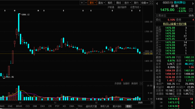 20股有望涨超50%，最高上涨预期超70% 机构看好潜力股出炉