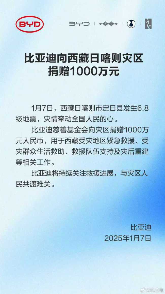 比亚迪向西藏捐赠1000万 助力灾后重建