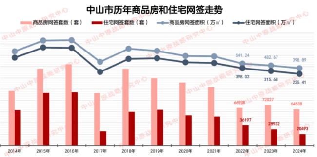 9块9首付买房，一年房贷3.5万元：花式促销吸引购房者