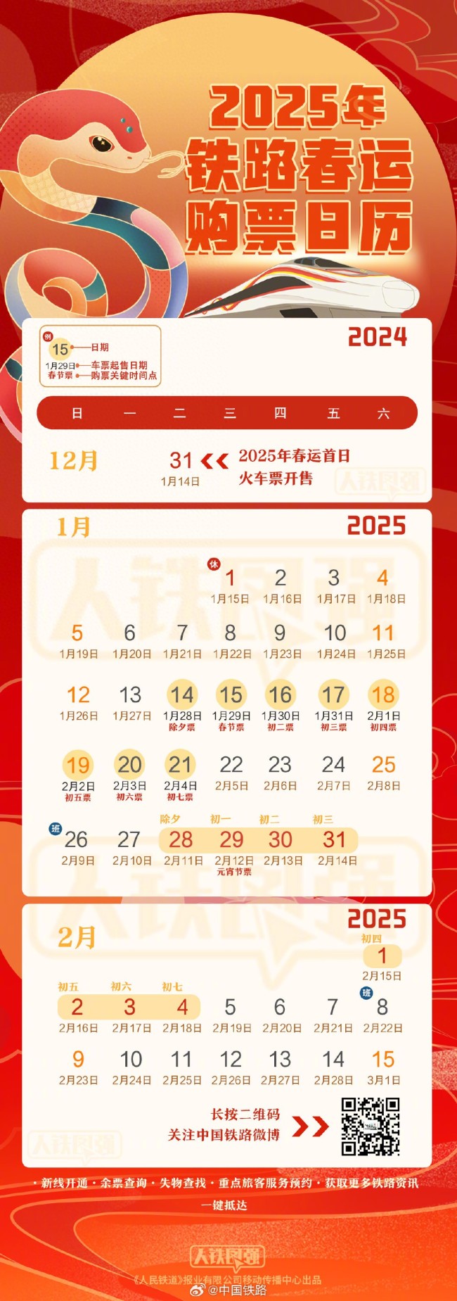 2025春运的回家之路要注意什么！